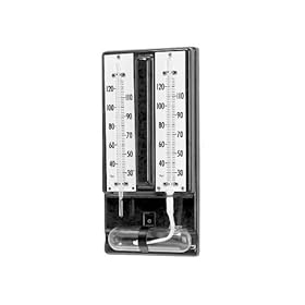  Taylor Precision Wall Mount Hygrometer