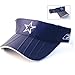 Reebok Dallas Cowboys Synthetic Rubber Bill Visor: Navy / Navy
