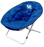 Review Logo 159-15 / Kentucky Wildcats Sphere Chair