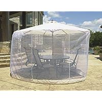 Mosquito Net (50101050)