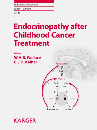 Image of Endocrinopathy After Childhood Cancer Treatment (Endocrine Development)