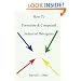 How to Formulate & Compound Industrial Detergents