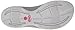 Chaco Women's Fathom Sandal