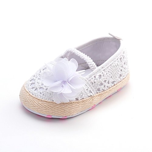 Infant Girls' Shoes Floral Net Yarn Net Yarn Ballerina Us Sizes
