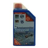 Produkt-Information 