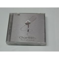 ChartHits Best Of 2004