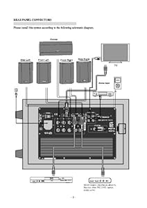 Buy one get one  Ricco 400 W 5