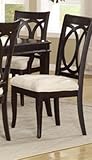 Set of 2 Dining Chairs with Interlocking Circle Back in Dark Espresso Finis ....