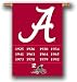 Alabama Crimson Tide Championship Years 3'X5' Banner W/Pole - NCAA