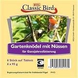 Produkt-Information