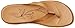 KEEN Women's Alman Flip Sandal