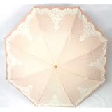 ���i�̏ڍ�