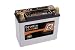 Braille Battery B2618 Lightweight Racing Battery