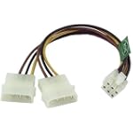IEC VGA Chip Power Cable Adapter 6 inches