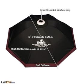 Britek#3434 Photo Studio 4' Octangle softbox for HS, PS Series