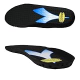 （ディアドラ）DIADORA <strong>インソール</strong>