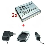 D�tails sur le produit