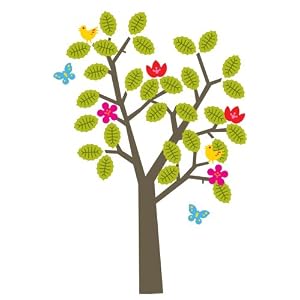 Wallcandy Arts Wall Art - 1 Kit