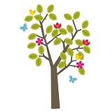 WallCandy Arts Seasons Kit by WallCandy Arts