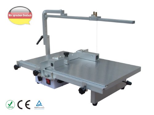 best thermos wirecutter