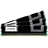 24GB Kit (8GBX3) 240-PIN Dimm