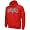 Georgia Bulldogs