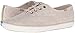 Keds Women's Champion Wool Fashion Sneaker