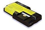Review EBL  / 6-cell Li-ion 10.80V (Compatible with 11.10V) 4400mAh High Quality Laptop Battery Replacement for IBM ThinkPad T21, T22, T23, T24 / ThinkPad T20 Series,Compatible Part Numbers:02K6620, 02K6621, 02K6649, 02K7025, 02K7026, 02K7028, 08K8026, FRU 02K6626, FRU 02K7030, FRU 02K7032, FRU 02k6627