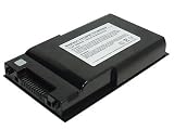 10.80V, 4400mAh,Li-ion,Replacement Laptop Battery for FUJITSU LifeBook S2110, S6000, S6240, FUJITSU FMV-BIBLO MG Series, (Fits selected models only), Compatible Part Numbers: FMVNBP119, FMVNBP128, FPCBP107, FPCBP118AP