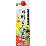 商品の詳細