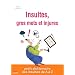 Insultes, gros mots et injures