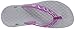 Columbia Women's Sunbreeze Vent Flip Sandal