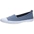 basket rouge puma Dorotennis Ch