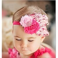 Lovely Ovely Unusal Cotton Girls Baby Pink And Rose Feather Hairband Headband