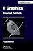 R Graphics, Second Edition (Chapman &Hall/CRC The R Series)