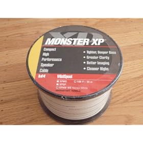 MONSTER Speaker Wire