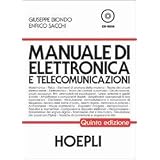 Dettagli prodotto