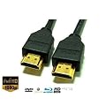 2m Premium HDMI Kabel