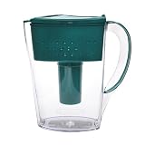 Brita Water
