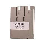 Hitech - Replacement ET1119, BP990, BP2499 Cordless Phone Battery for Some Radio Shack / Tandy, Southwestern Bell Phones