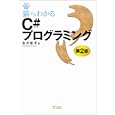 猫でもわかるＣ＃プログラミング<br>粂井 康孝著 <br>ソフトバンククリエイティブ<br>2625円<br>ISBN:9784797361346