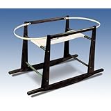 Return to product information