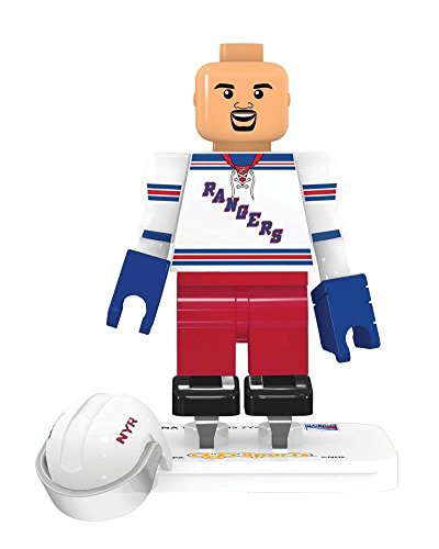 Mats Zuccarello OYO NHL New York Rangers G2 Series 2 LE Mini Figure