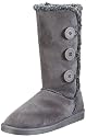 Canadians 266 135 Damen Stiefel