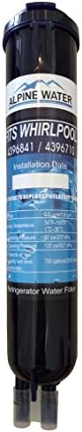 Cool Product Water Filter, Compatible with PUR, Kenmore, Whirlpool, Sears 4396710, 469020, and W10186667 models, 1 pack