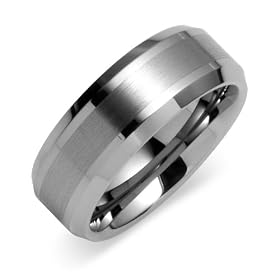 Tungsten carbide rings are the future.