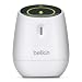 Your Home at Your Fingertips