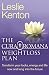 The Cura Romana Weightloss Plan