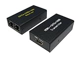 Max Value HDMI 480P (60m) / 1080P (30m) Extender over CAT5E/6