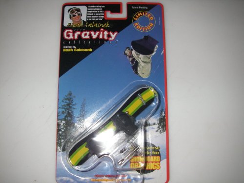 Finger Snowboard - Guy Rider